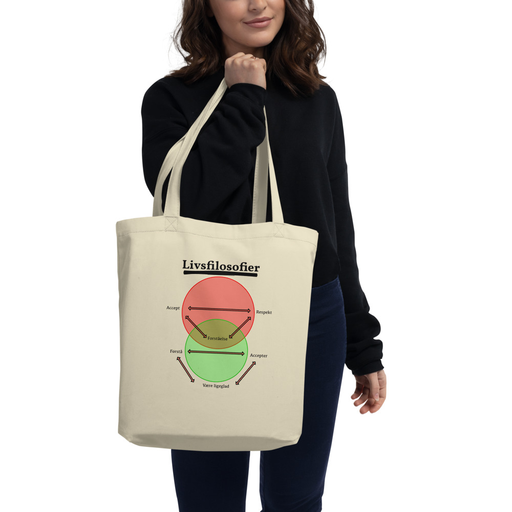 Livsfilosofier - Økologisk Tote Bag